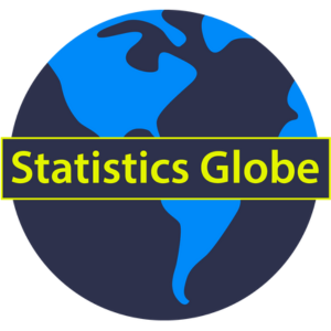 Globe Stats